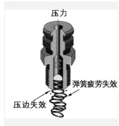 20200811103431_6992 南宫NG28·(集团)相信品牌力量有限公司
