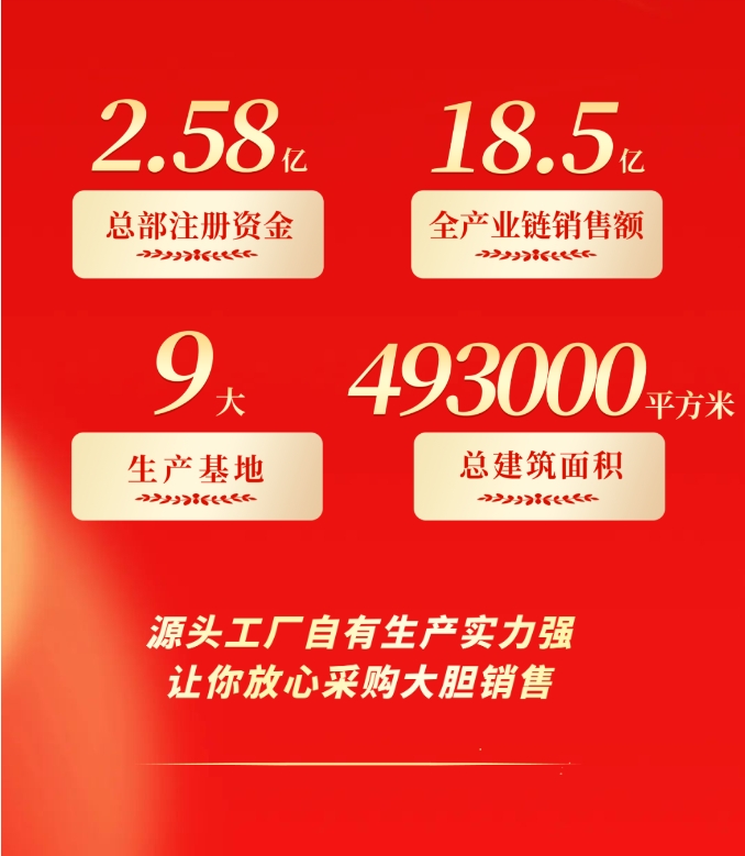 南宫NG28·(集团)相信品牌力量有限公司