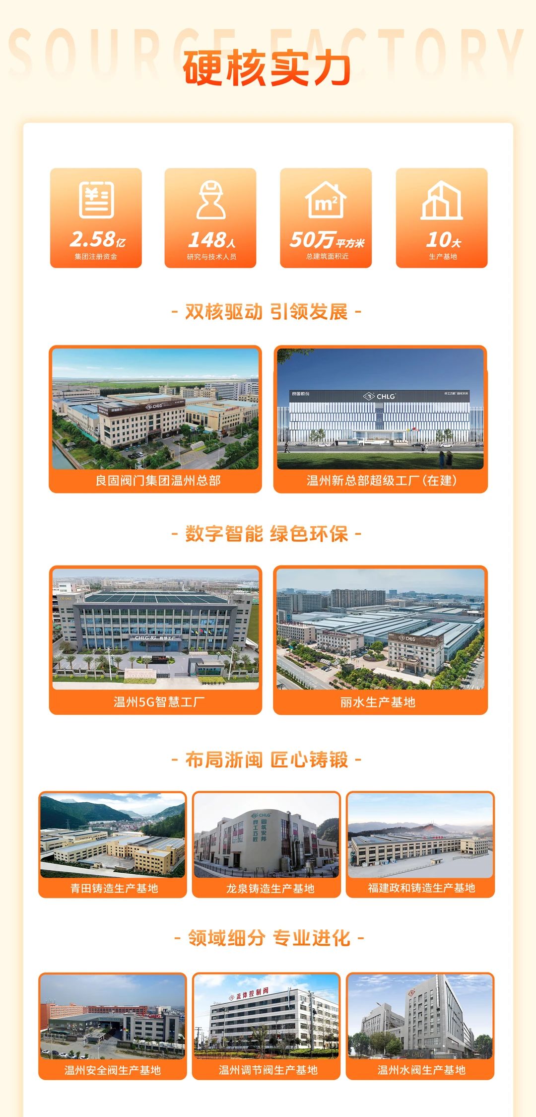 南宫NG28·(集团)相信品牌力量有限公司
