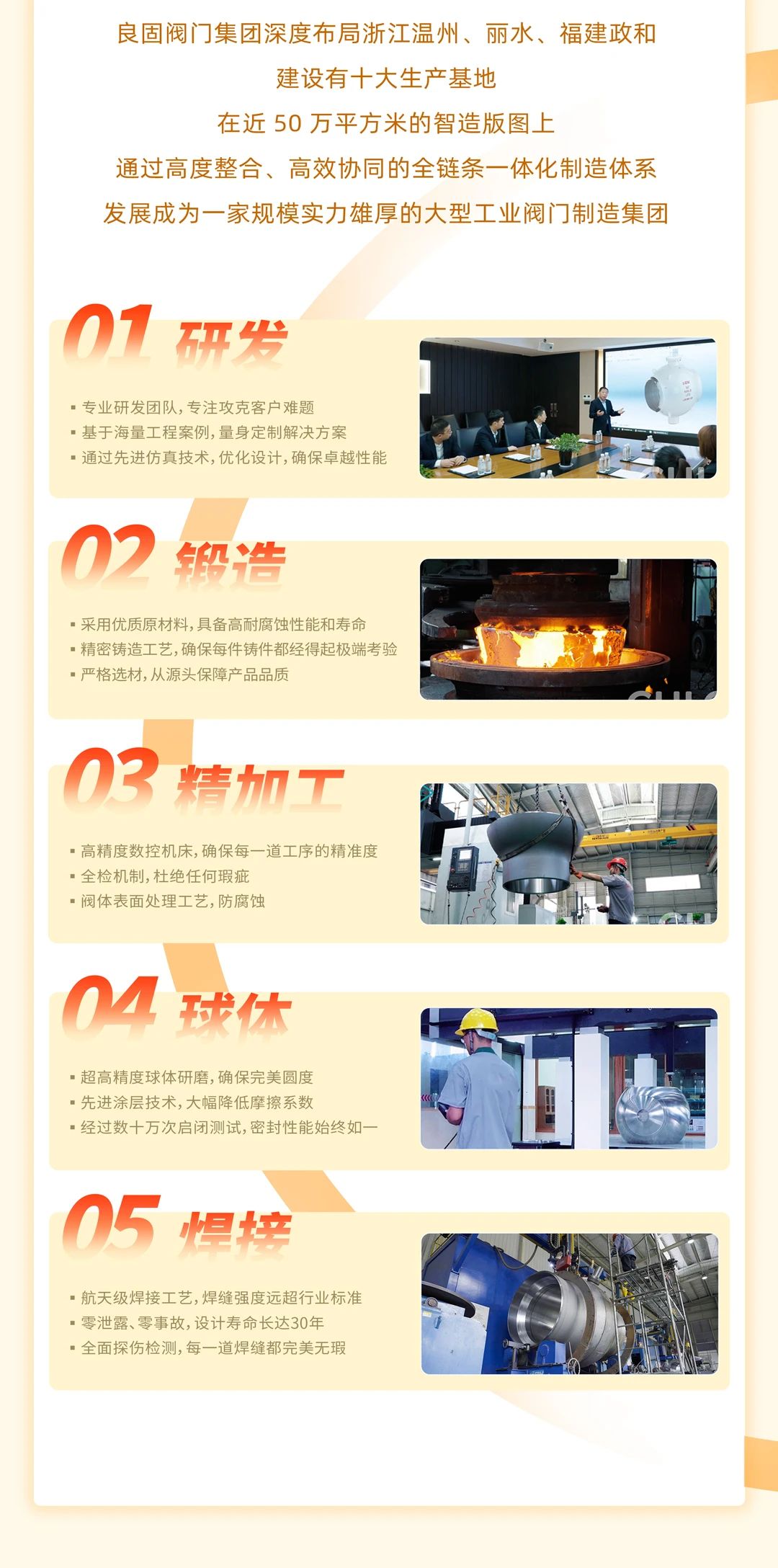 南宫NG28·(集团)相信品牌力量有限公司