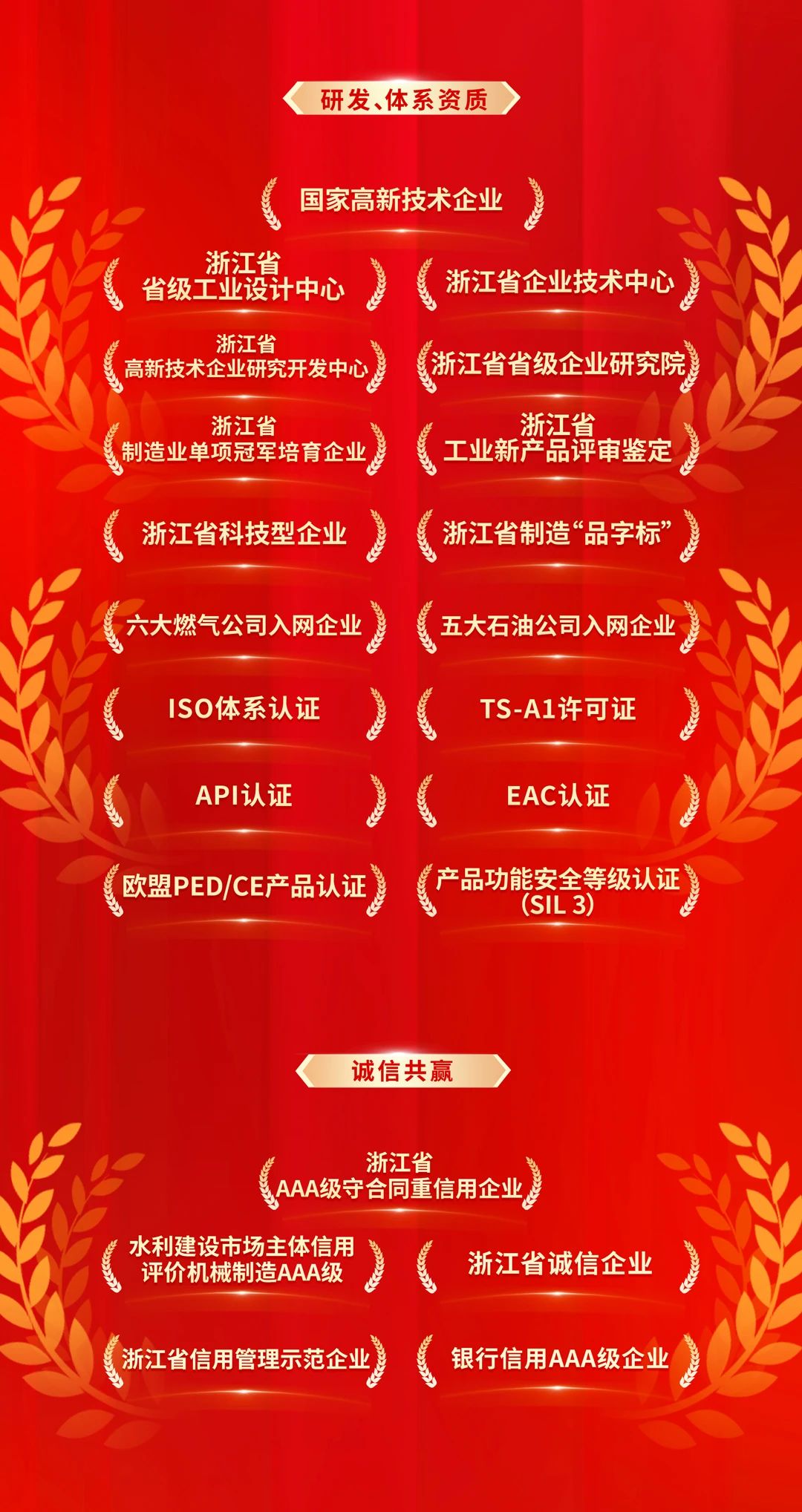 南宫NG28·(集团)相信品牌力量有限公司