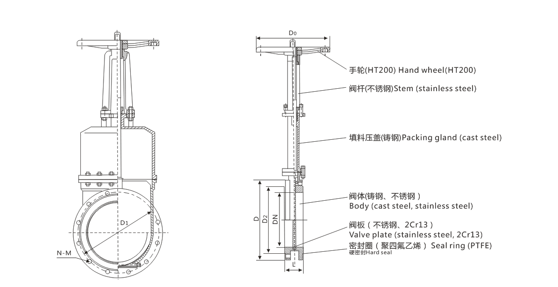 南宫NG28·(集团)相信品牌力量有限公司